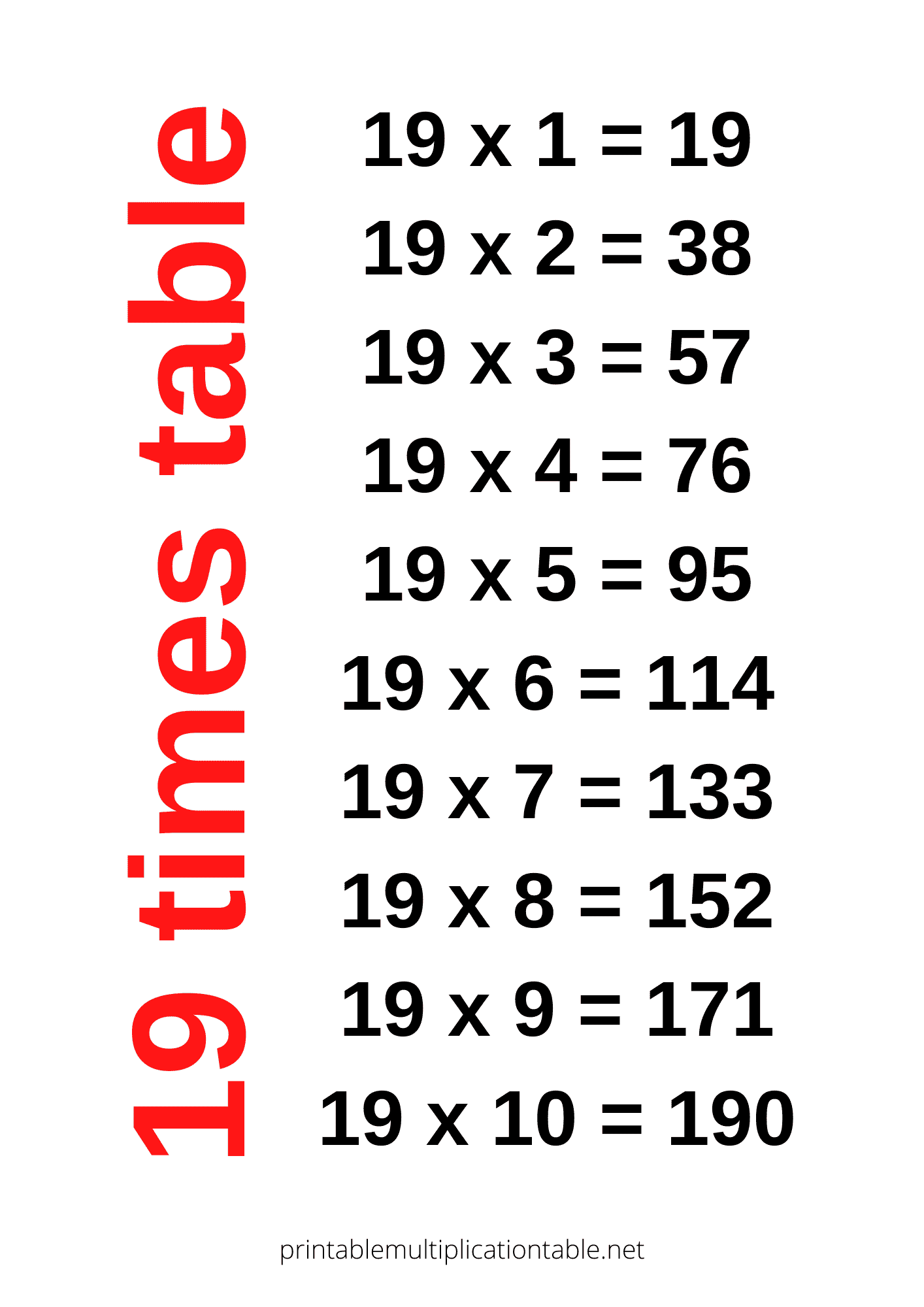 19 times table chart