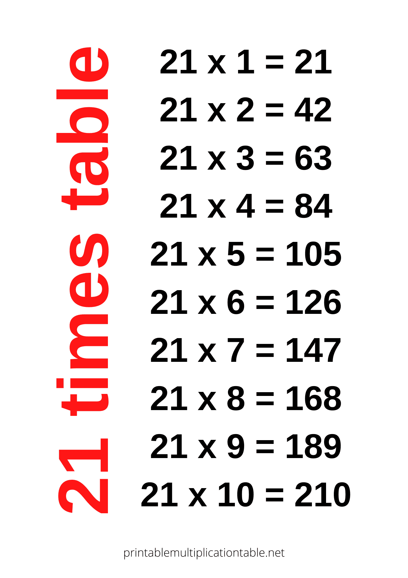21 times table chart