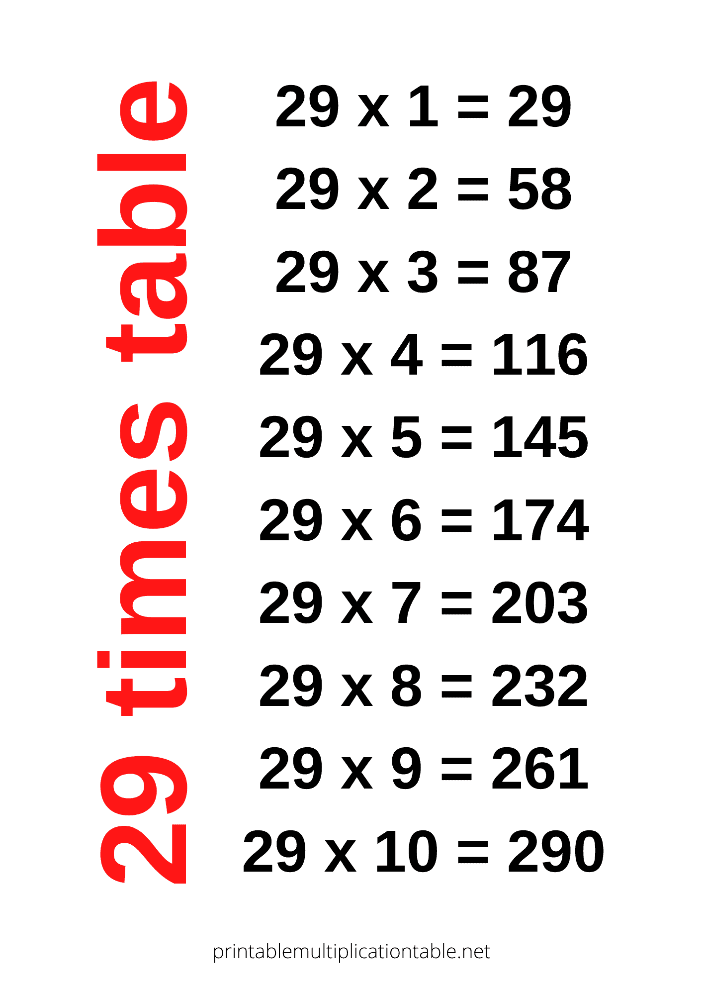 29 times table chart