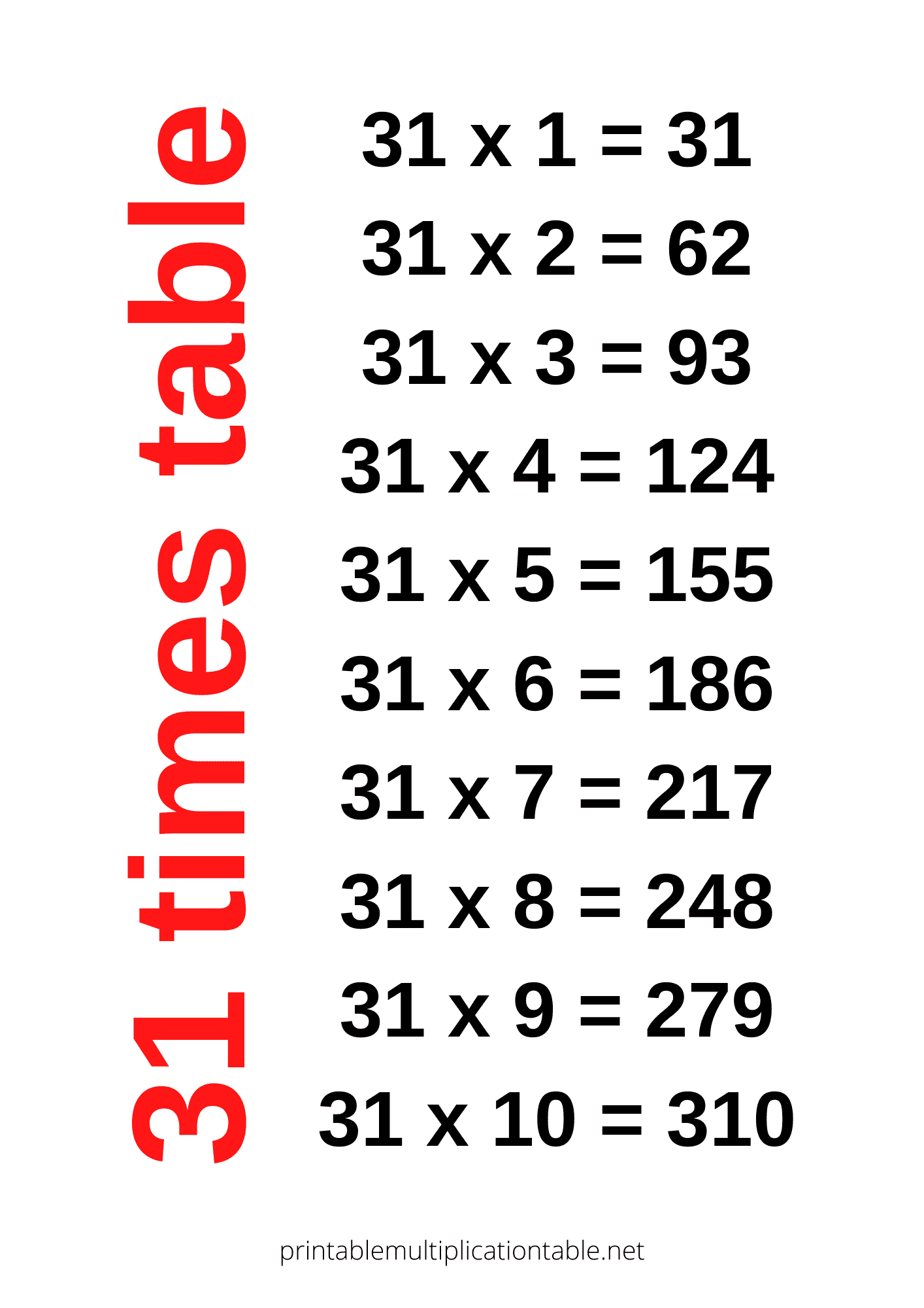 31 times table chart