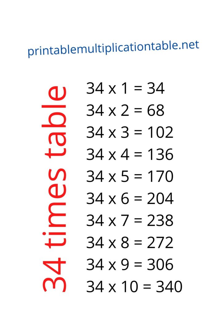 34 Multiplication
