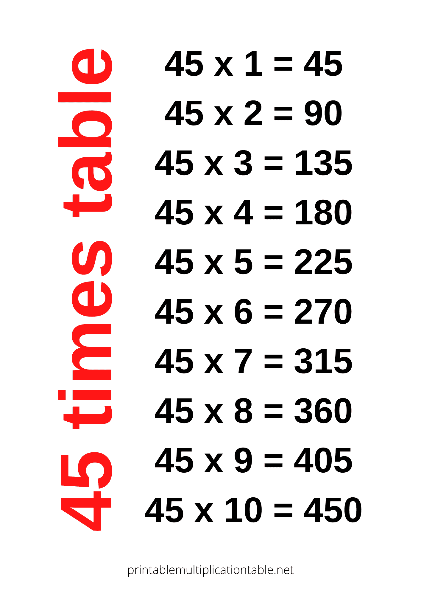 45 times table chart
