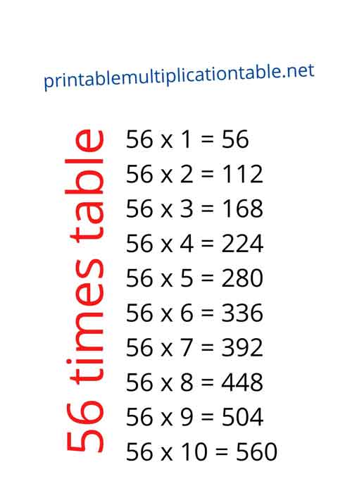 56 multiplication table