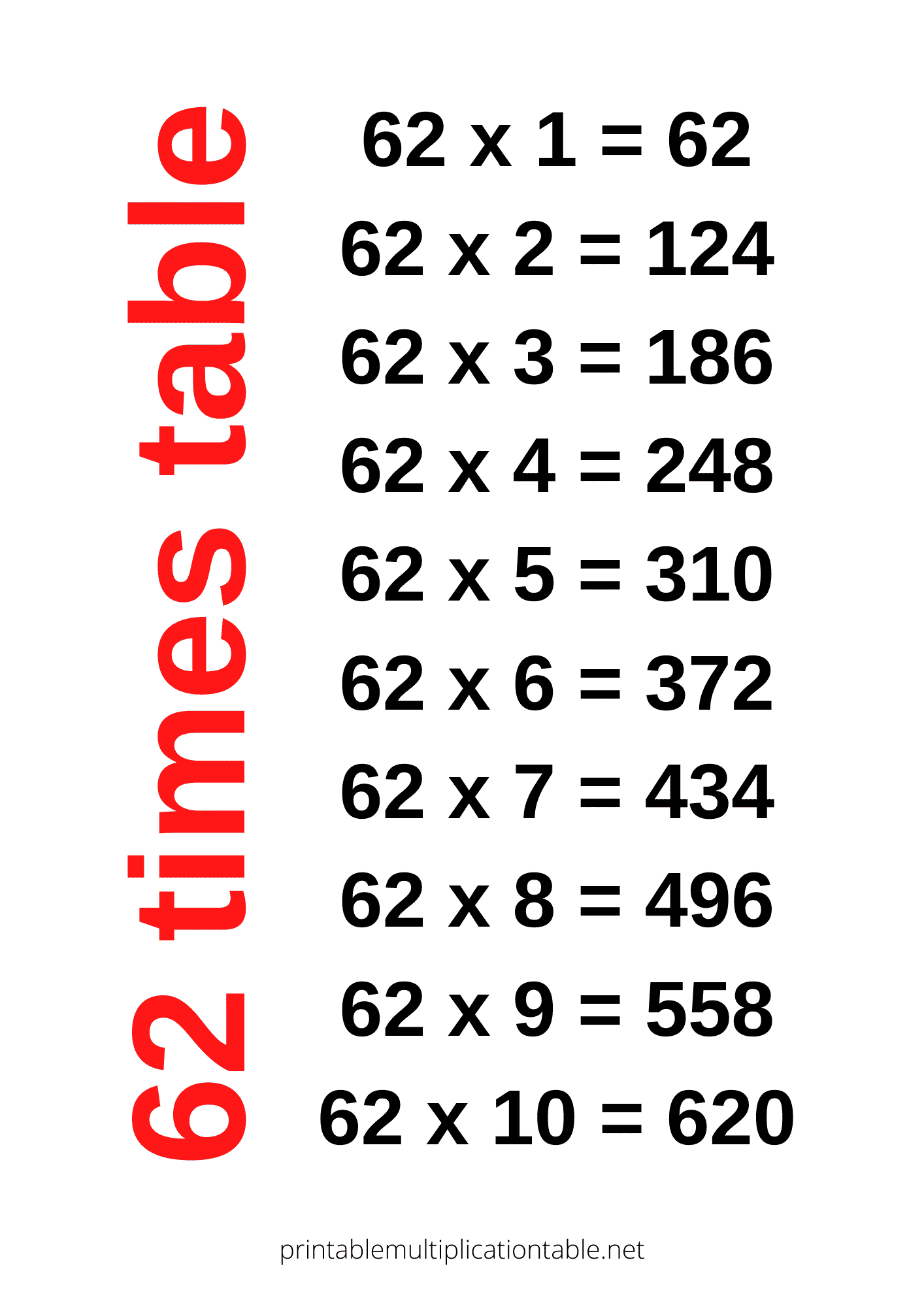 62 times table chart