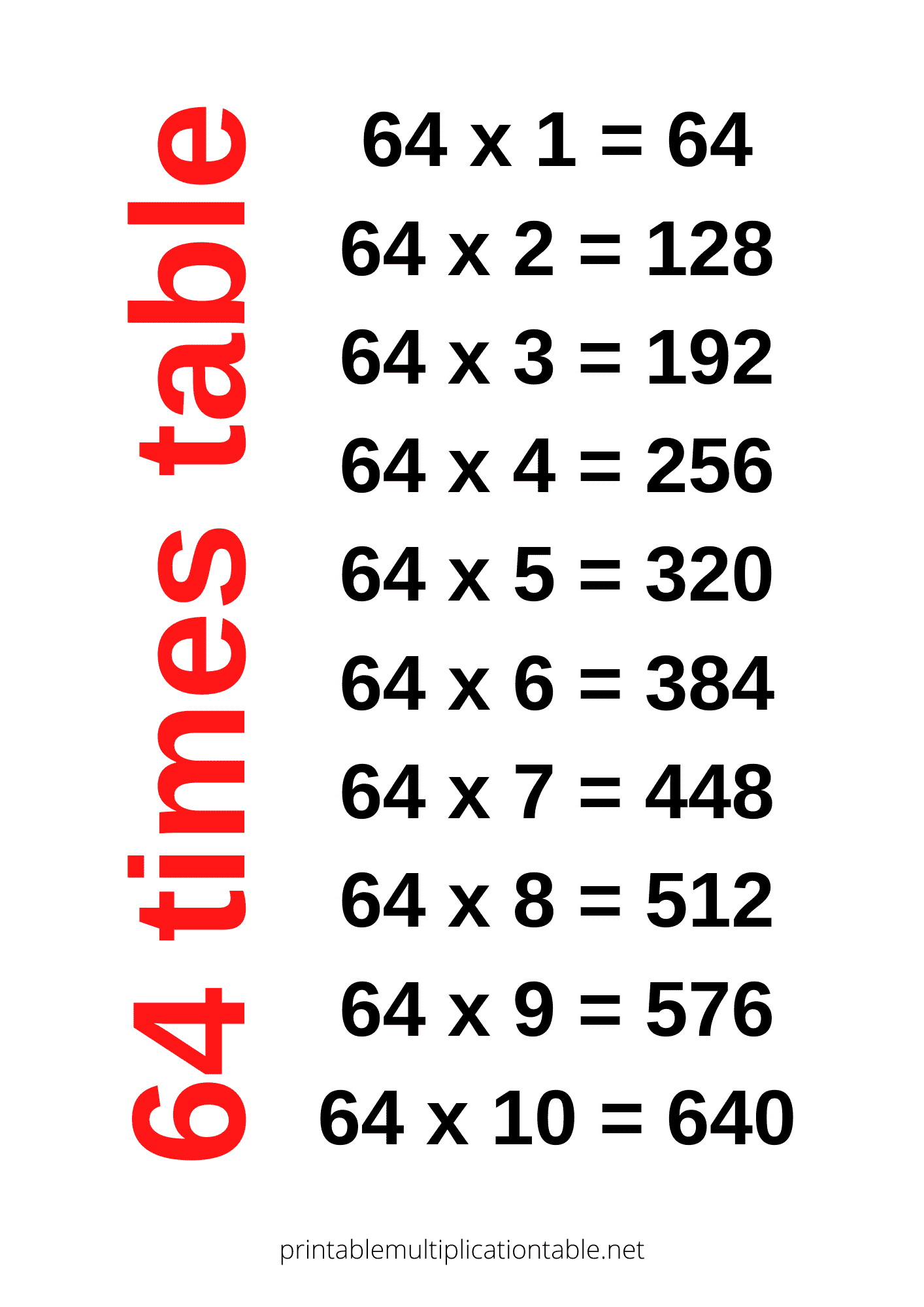64 times table chart