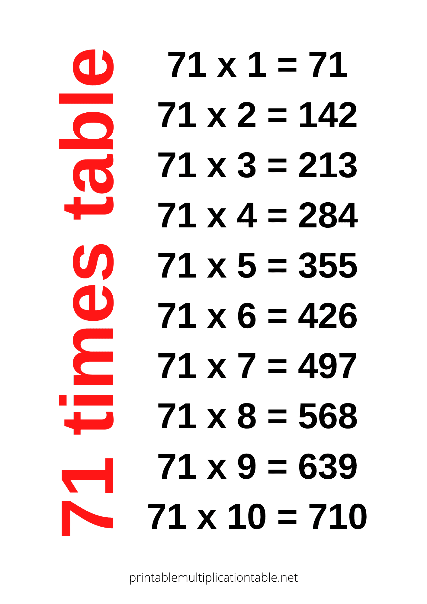 71 times table chart