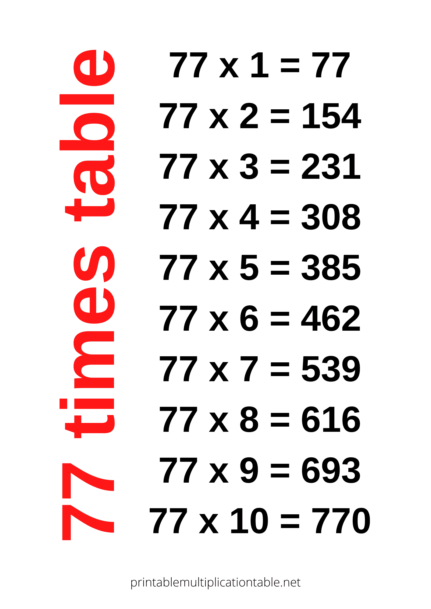 77 times table chart