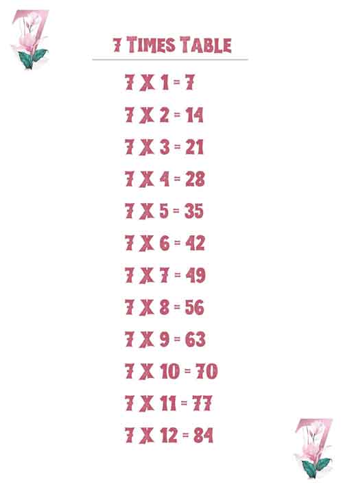 7 multiplication table