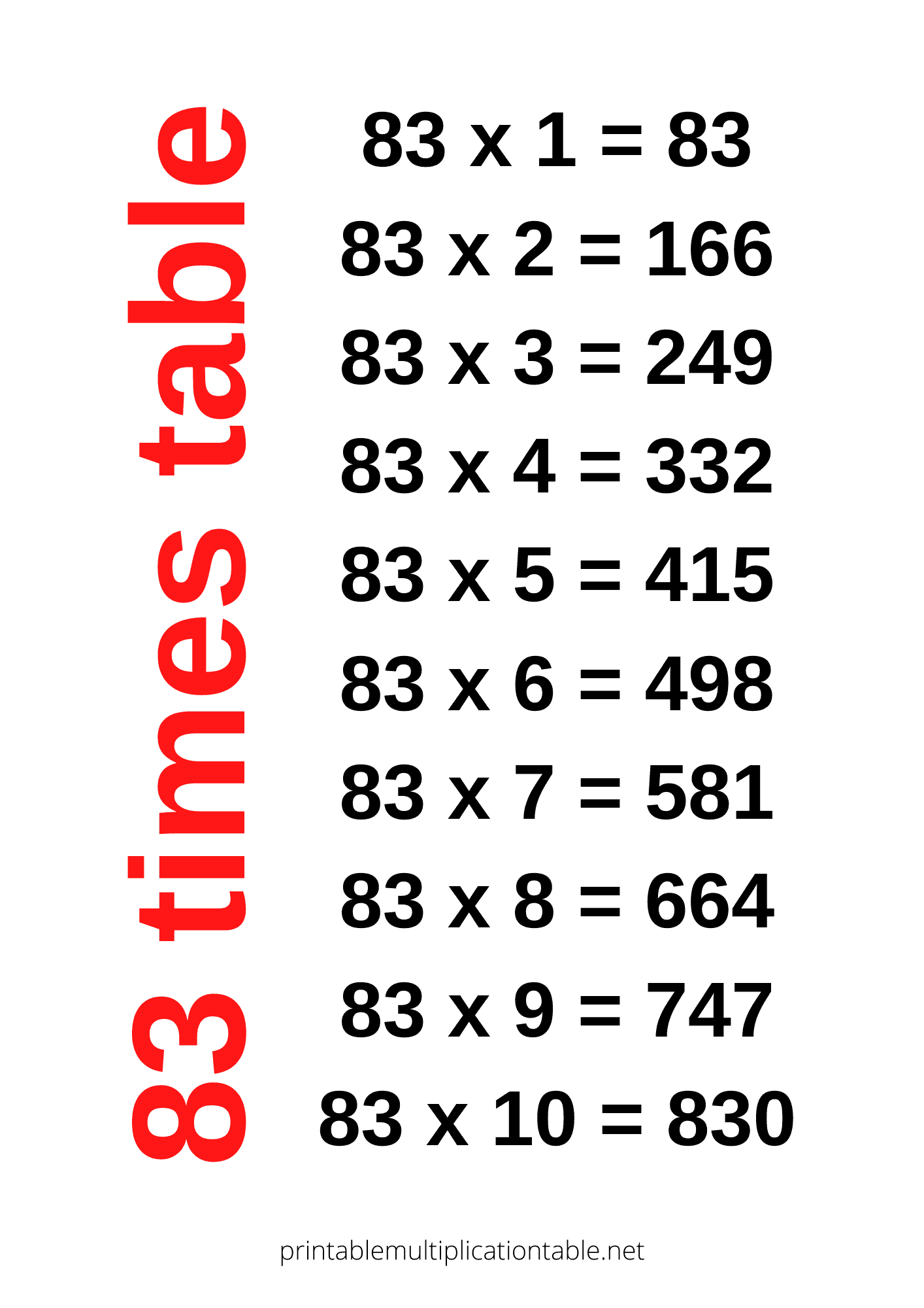 83 times table chart