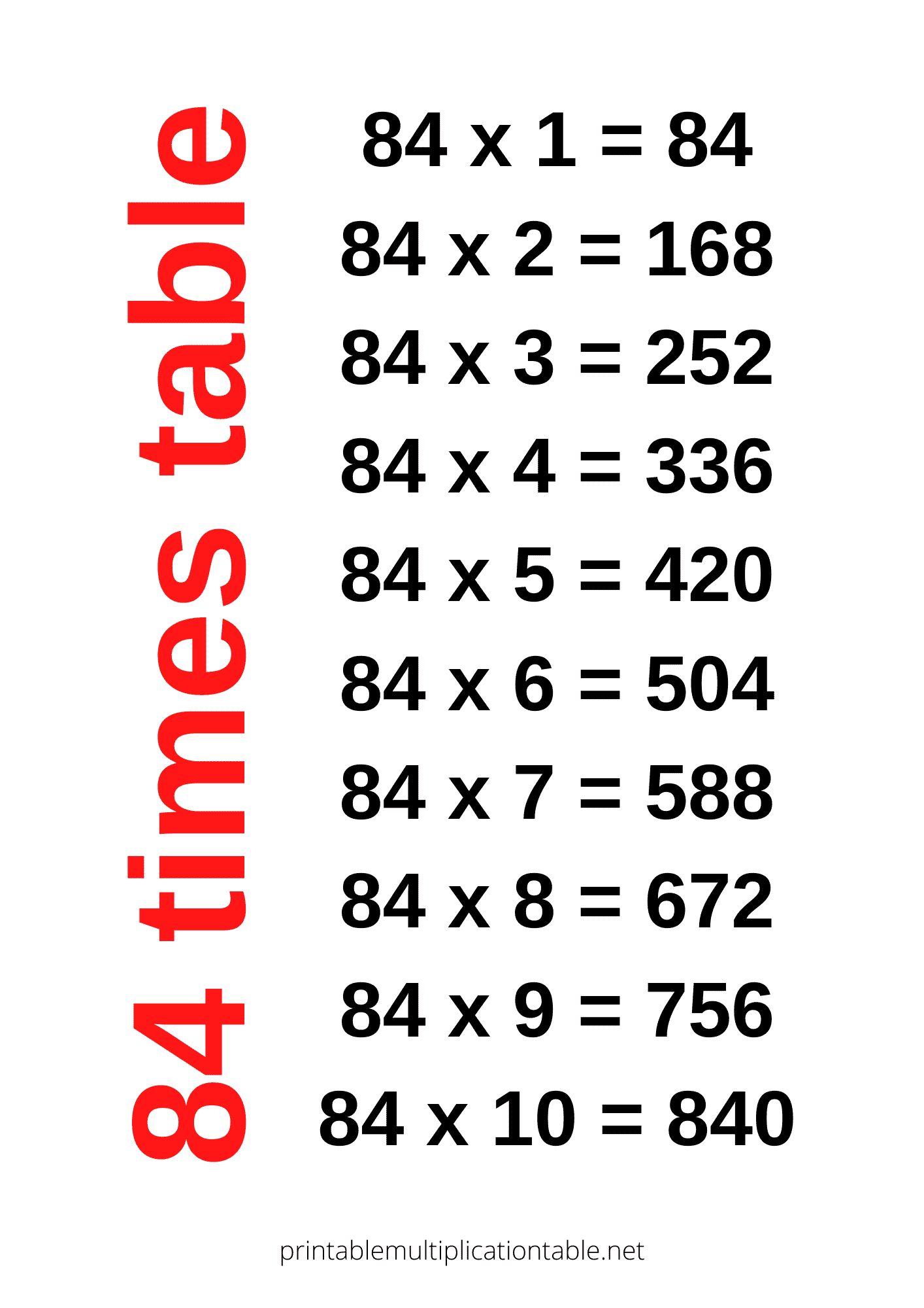 84 times table chart
