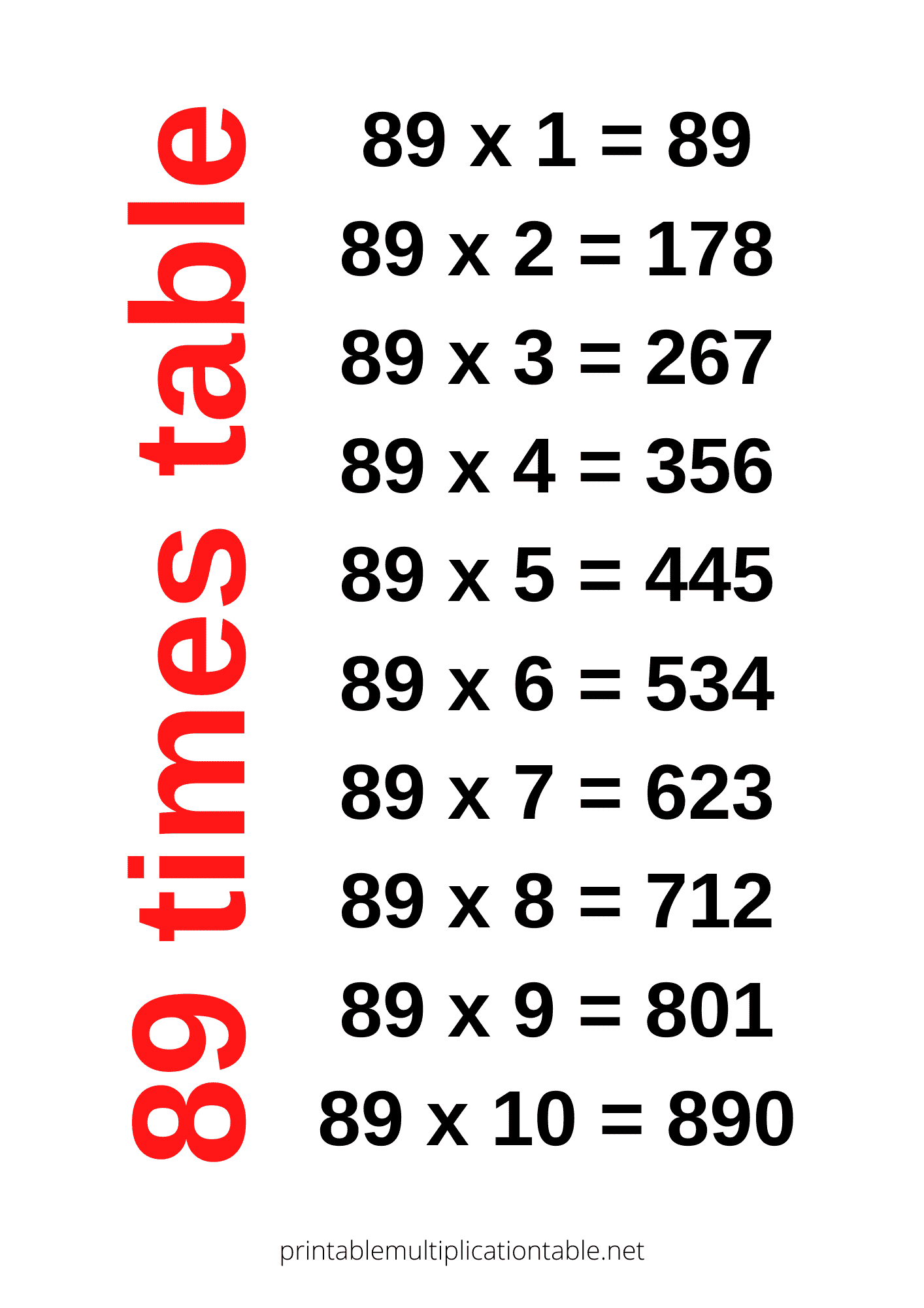 88 times table chart