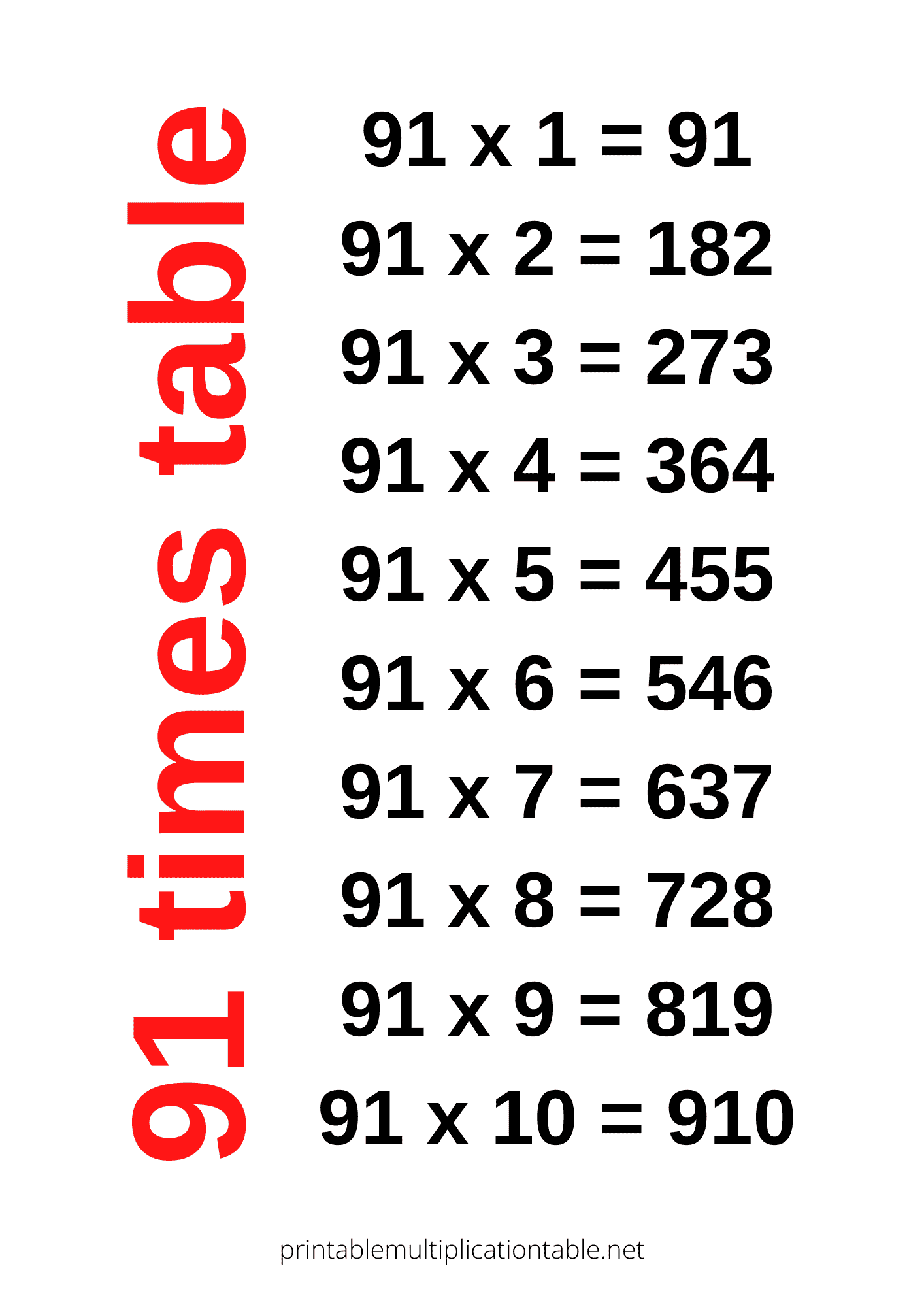91 times table chart