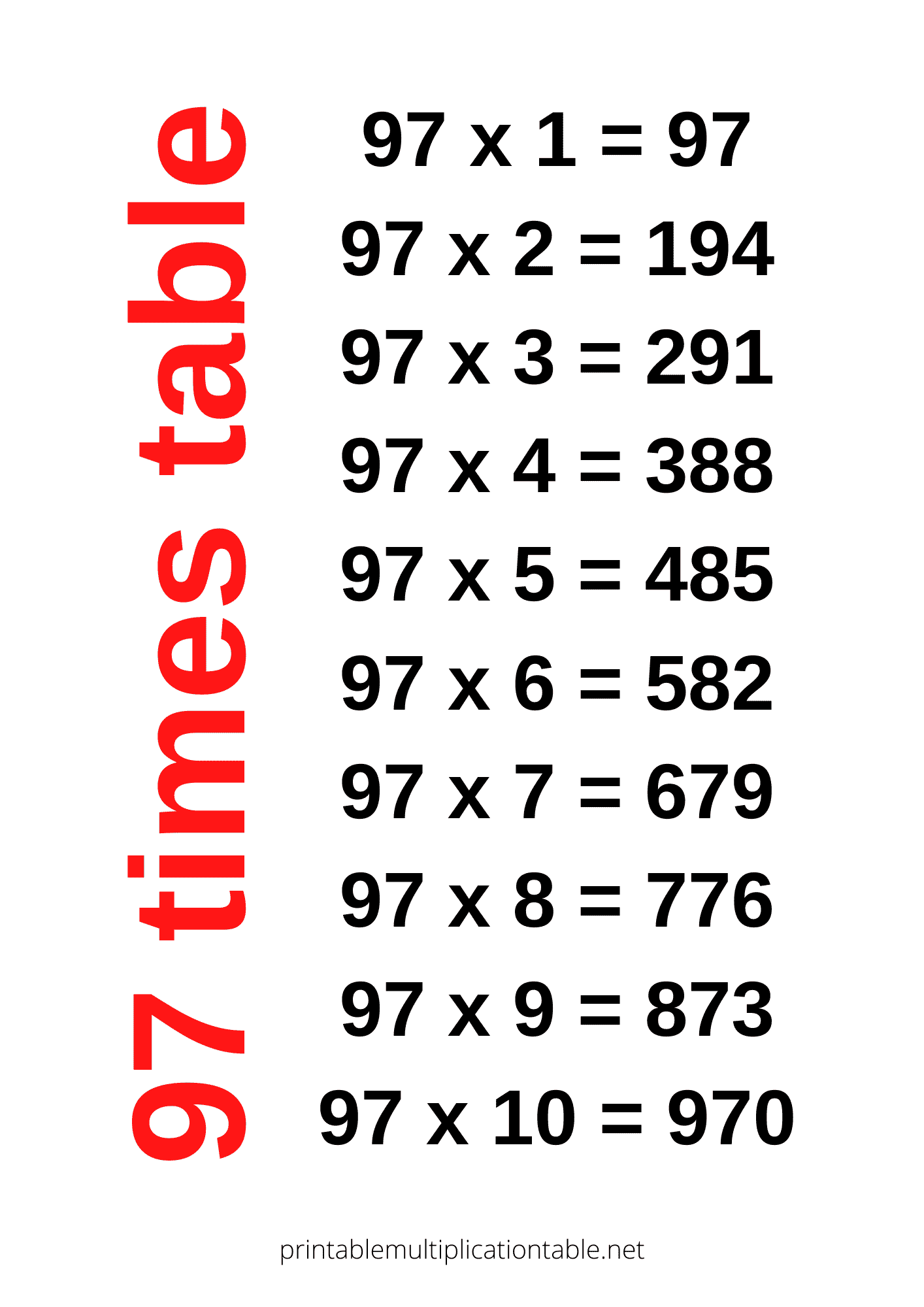 97 times table chart