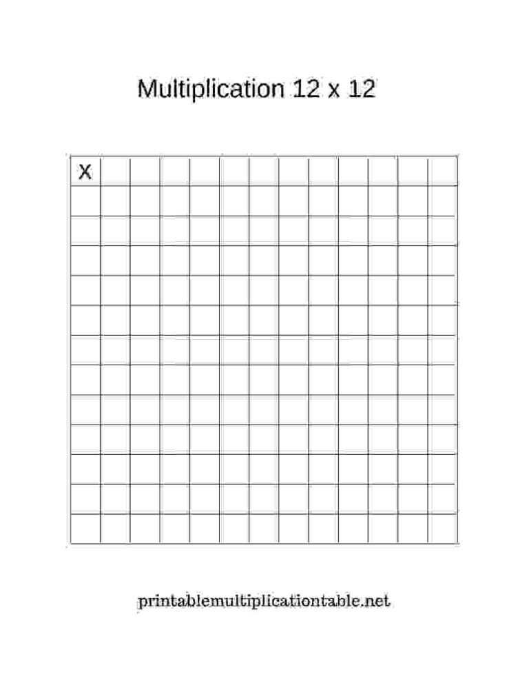 Blank Multiplication Square