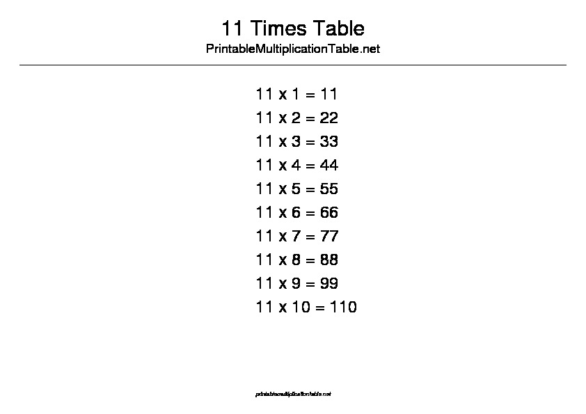 11 Multiplication Table