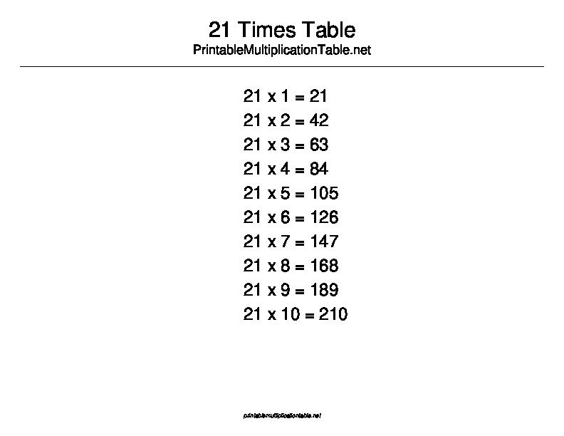 21 Multiplication Table