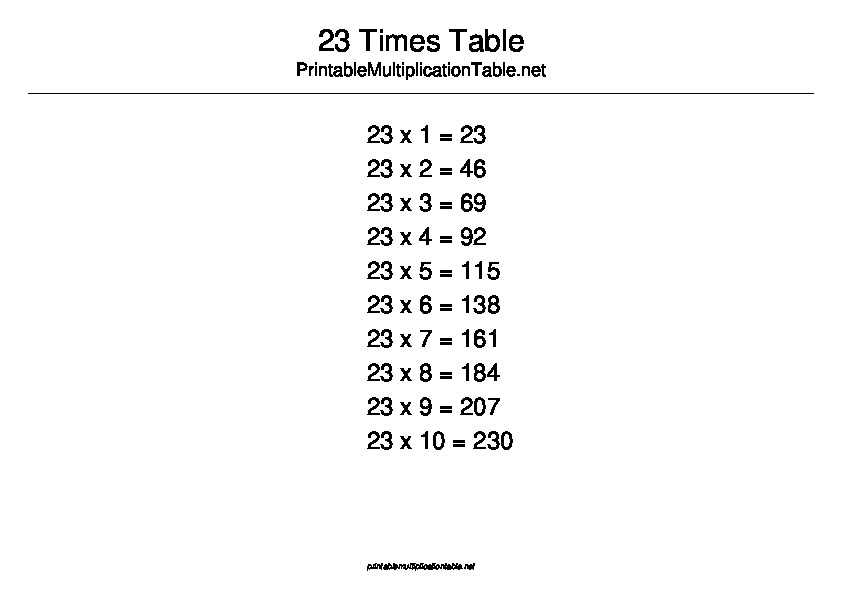 23 Multiplication Table
