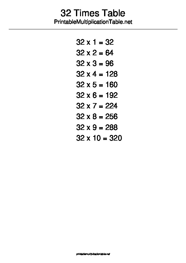 32 Multiplication Table