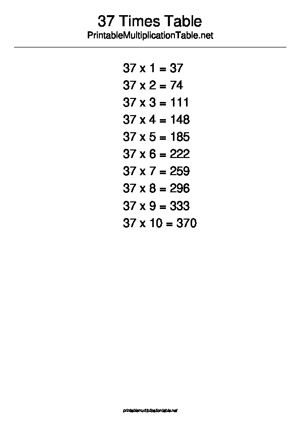 37 Multiplication Table
