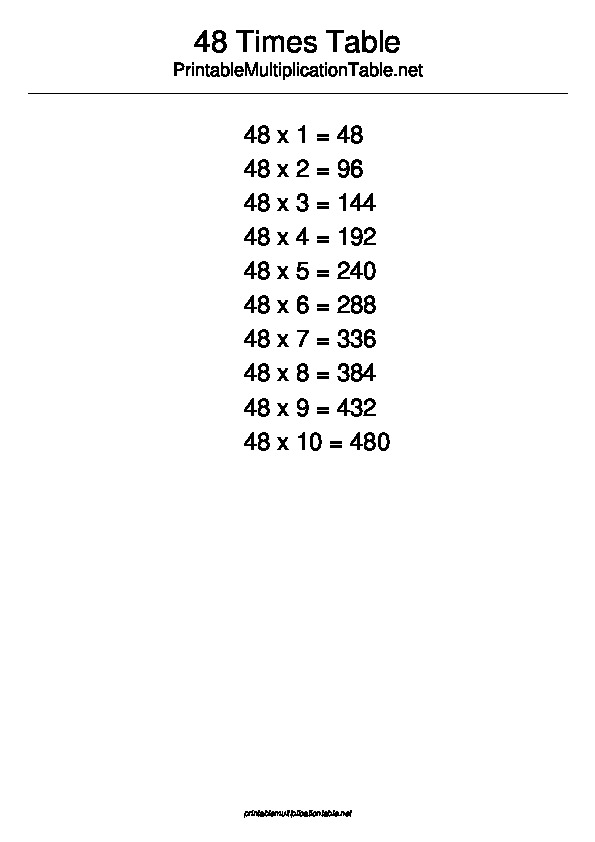 48 Multiplication Table