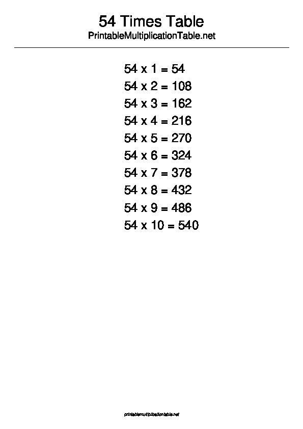 54 Multiplication Table