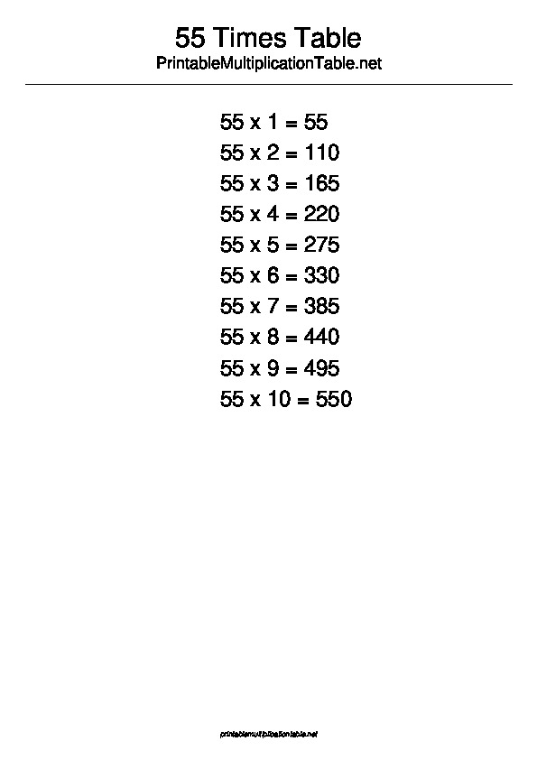 55 Multiplication Table
