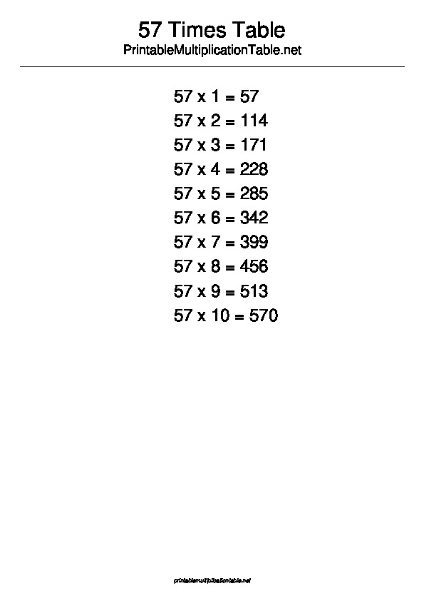57 Multiplication Table