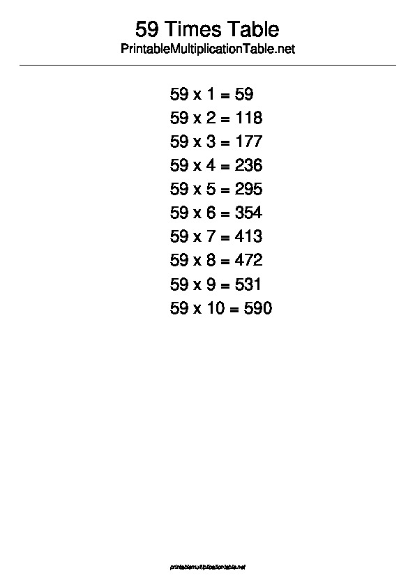 59 Multiplication Table