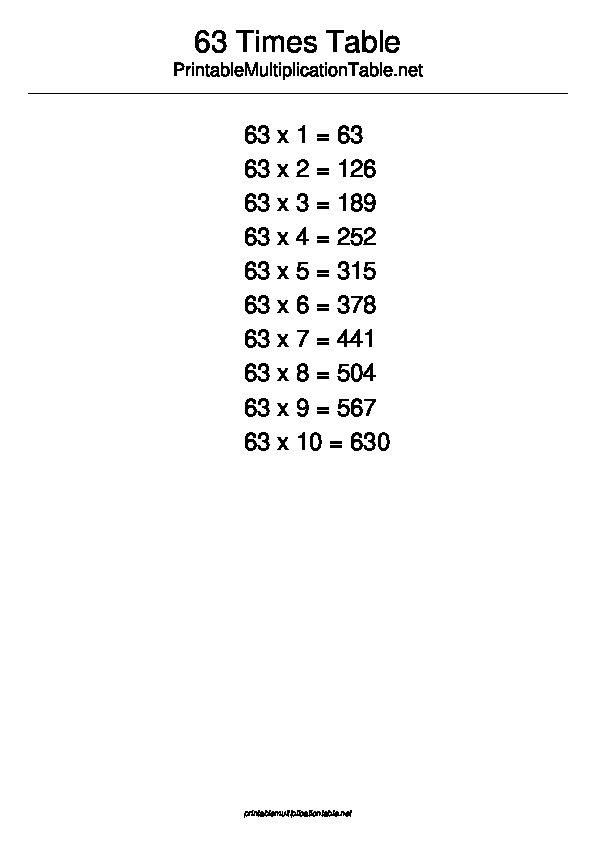 63 Multiplication Table