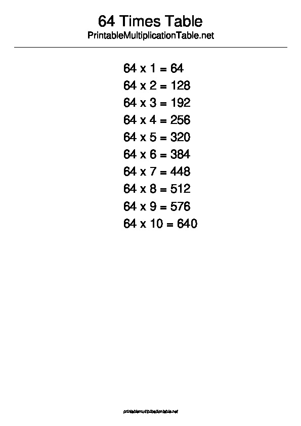 64 Multiplication Table