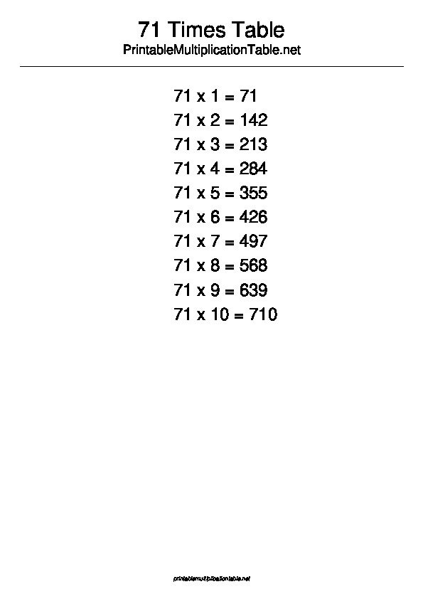 71 Multiplication Table