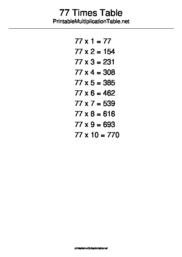 77 Multiplication Table