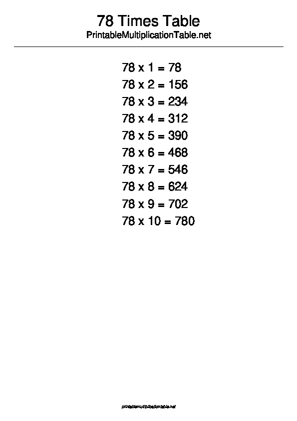 78 Multiplication Table