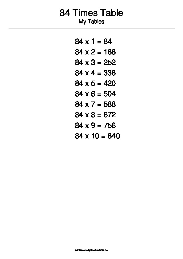 84 Multiplication Table