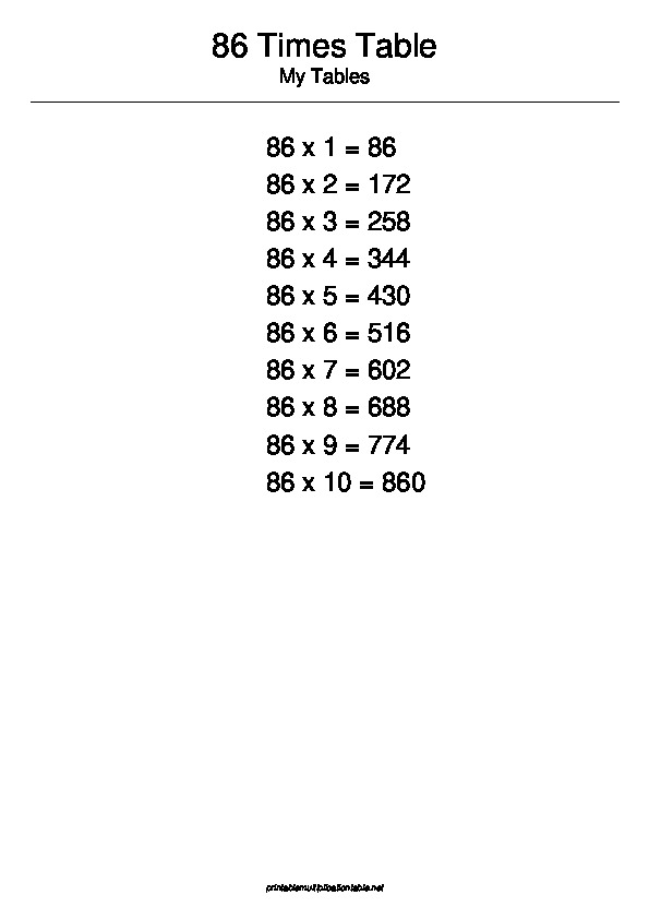 86 Multiplication Table