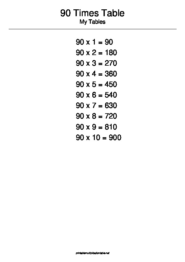 90 times table