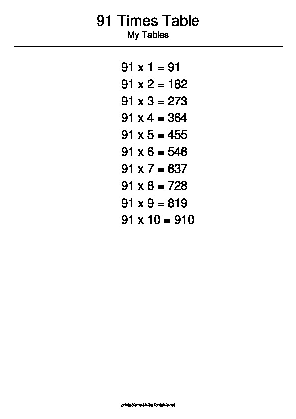91 Multiplication Table