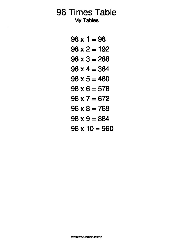 96 Multiplication Table