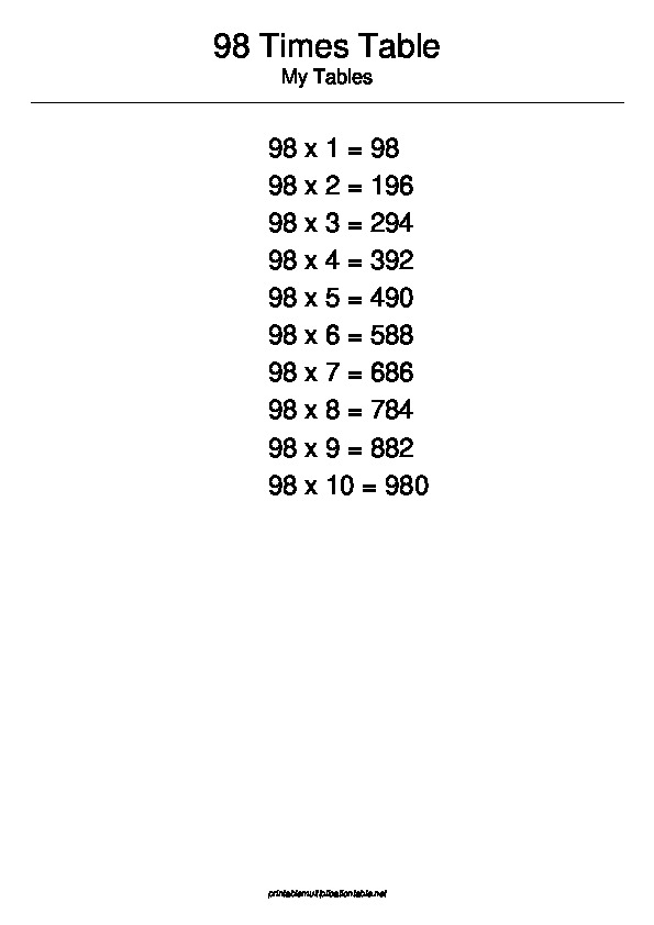 98 Multiplication Table
