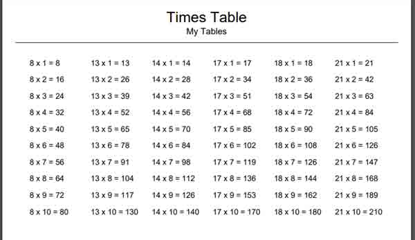 Random Times Table