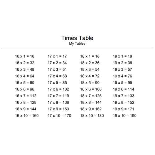 16 to 19 times table
